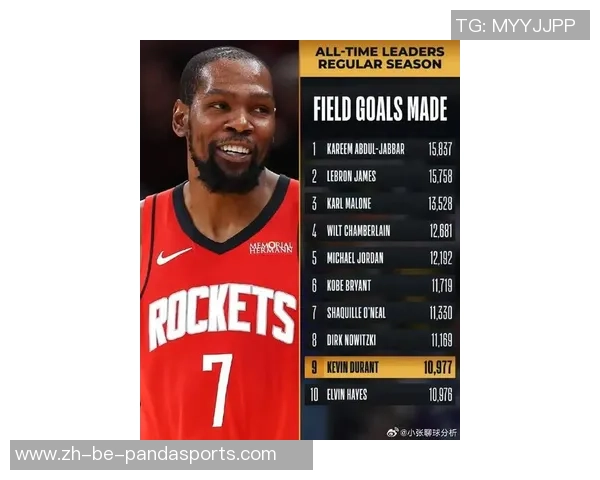 杜兰特死神来临31+3+7，申京准三双字母空砍37分，火箭反转雄鹿